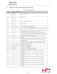 C8051F019 Datenblatt Seite 19