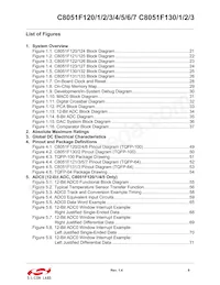 C8051F133 Datasheet Page 9