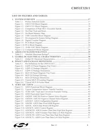 C8051F321 Datasheet Pagina 9