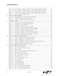 C8051F321 Datasheet Pagina 10