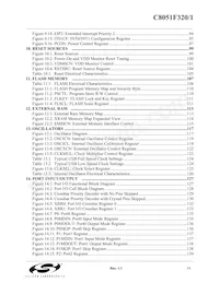 C8051F321 Datasheet Pagina 11