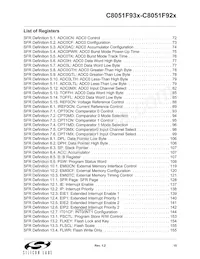 C8051F931-GMR Datasheet Pagina 15