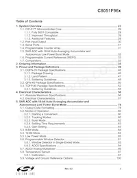 C8051F960-A-GQR Datasheet Page 3