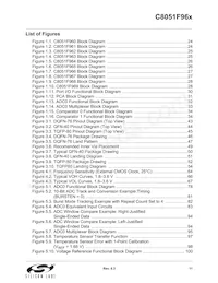 C8051F960-A-GQR Datasheet Page 11