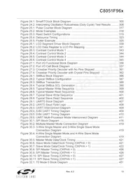 C8051F960-A-GQR Datasheet Page 13