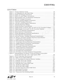 C8051F960-A-GQR Datasheet Page 15