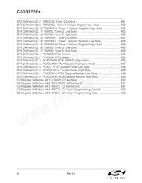 C8051F960-A-GQR Datasheet Page 22