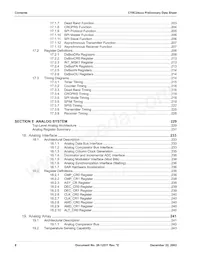 CY8C24423-24PVIT Datasheet Pagina 8