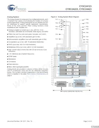 CY8C24423-24SIT Datasheet Pagina 3