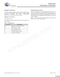 CY8C24423-24SIT Datasheet Pagina 11