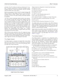 CY8C27643-24LFXIT Datasheet Pagina 2