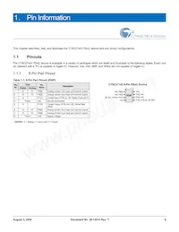 CY8C27643-24LFXIT Datasheet Pagina 8