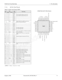 CY8C27643-24LFXIT Datasheet Page 11