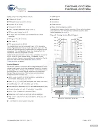 CY8C29666-24LFXIT Datasheet Pagina 4