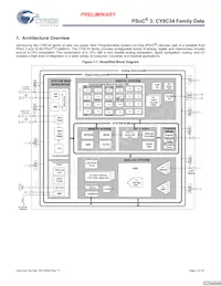 CY8C3446PVI-092 Datasheet Page 3