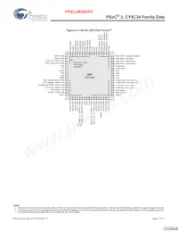 CY8C3446PVI-092 Datasheet Page 7