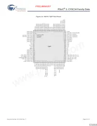 CY8C3446PVI-092 Datasheet Page 8