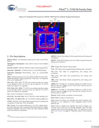 CY8C3446PVI-092 Datasheet Pagina 10