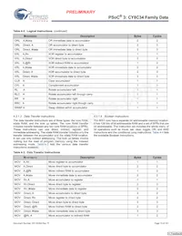 CY8C3446PVI-092 Datenblatt Seite 13