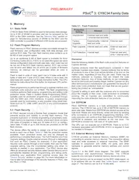 CY8C3446PVI-092 Datenblatt Seite 18