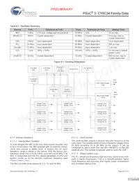 CY8C3446PVI-092 Datenblatt Seite 22