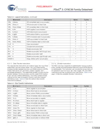 CY8C3665AXI-016T Datenblatt Seite 13