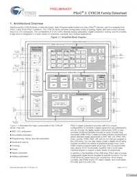 CY8C3866PVI-069 Datasheet Pagina 3