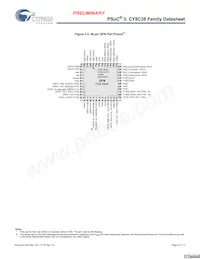 CY8C3866PVI-069 Datasheet Pagina 6