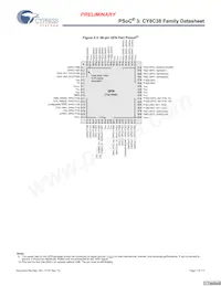 CY8C3866PVI-069 Datasheet Pagina 7