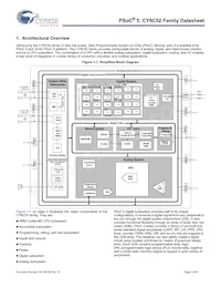 CY8C5247LTI-089 Datasheet Pagina 3