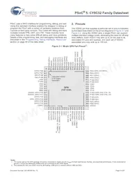 CY8C5247LTI-089 Datasheet Pagina 5