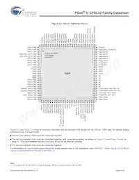 CY8C5247LTI-089 Datasheet Pagina 6