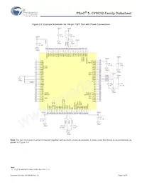 CY8C5247LTI-089 Datasheet Pagina 7