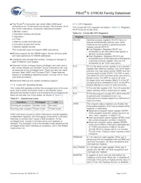 CY8C5247LTI-089 Datasheet Pagina 10