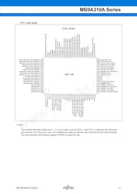 CY9AF314NAPF-G-JNE1 Datenblatt Seite 12