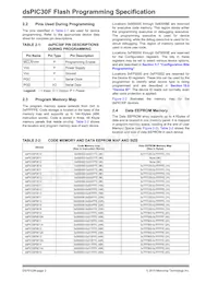 DSPIC30F6014AT-20E/PF數據表 頁面 2