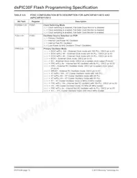 DSPIC30F6014AT-20E/PF Datasheet Pagina 10