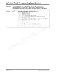 DSPIC30F6014AT-20E/PF Datasheet Pagina 12