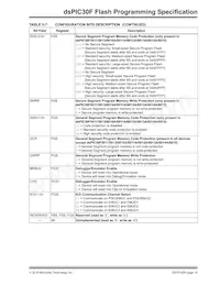 DSPIC30F6014AT-20E/PF Datasheet Pagina 15