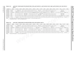 DSPIC30F6014AT-20E/PF Datasheet Page 16