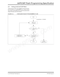 DSPIC30F6014AT-20E/PF Datasheet Pagina 19