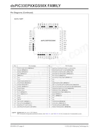 DSPIC33EP64GS502T-E/MX Datasheet Pagina 6