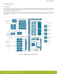 EFM32PG1B100F128GM32-B0R Datasheet Page 4