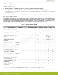 EFM32PG1B100F128GM32-B0R數據表 頁面 11