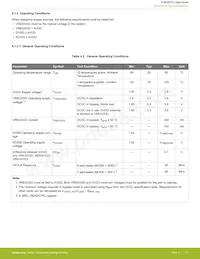 EFM32PG1B100F128GM32-B0R數據表 頁面 12