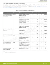 EFM32PG1B100F128GM32-B0R數據表 頁面 19