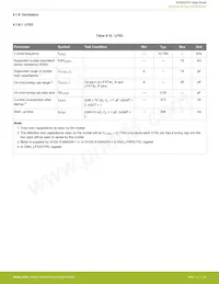 EFM32PG1B100F128GM32-B0R數據表 頁面 21