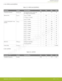 EFM32PG1B100F128GM32-B0R數據表 頁面 23