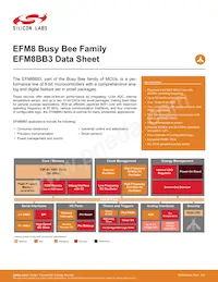 EFM8BB31F64G-A-QFP32R Datasheet Copertura