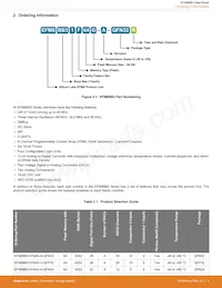 EFM8BB31F64G-A-QFP32R Datasheet Pagina 3